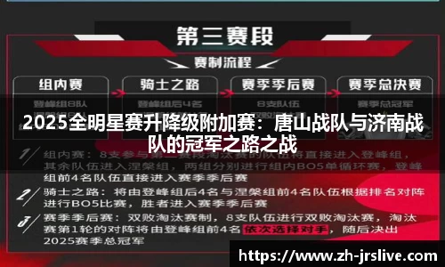 2025全明星赛升降级附加赛：唐山战队与济南战队的冠军之路之战